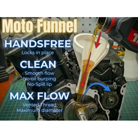 BMW Motorrad 🏍️ Funil de Óleo - Séries M e S