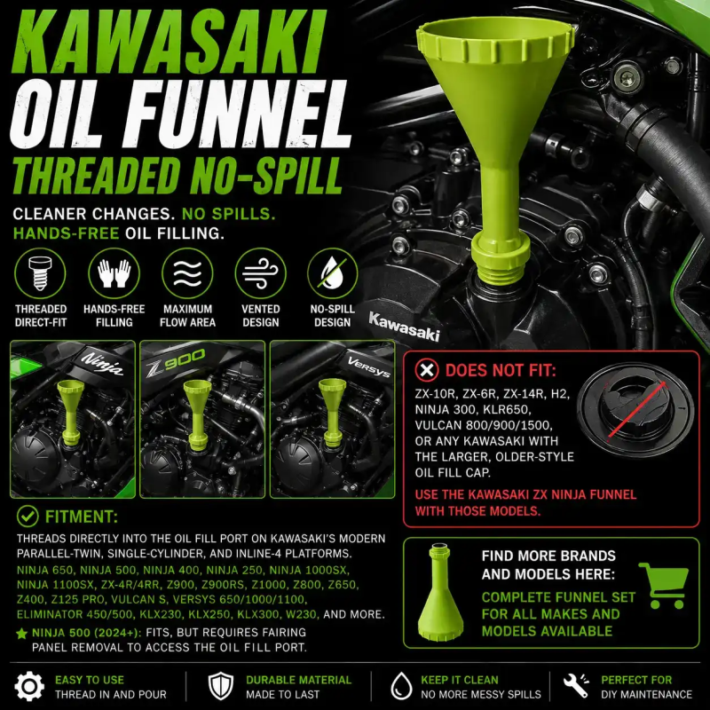 Χωνί Λαδιού KAWASAKI - Με Σπείρωμα, Αντι-διαρροής | 