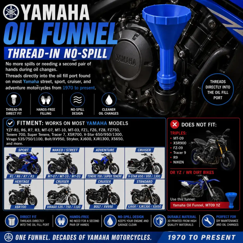 Funil de Óleo YAMAHA – Rosqueável Antivazamento | 