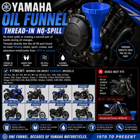 Funil de Óleo YAMAHA – Rosqueável Antivazamento |